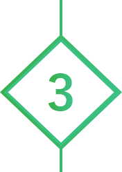 number3